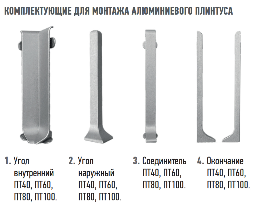 Комплектующие для алюминиевого плинтуса H40, H60, H80, H100